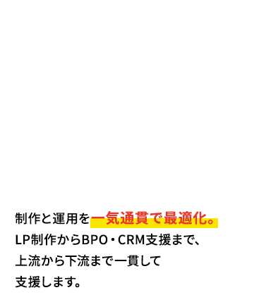 クリエイティブ×運用の両輪