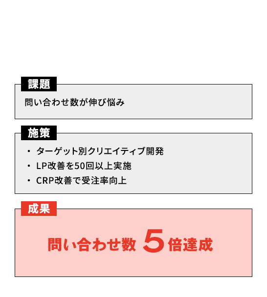 スクール事業B社