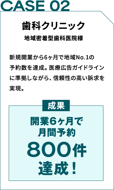 歯科クリニック