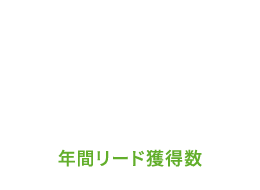 1万件