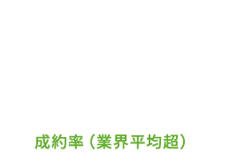 10-15％