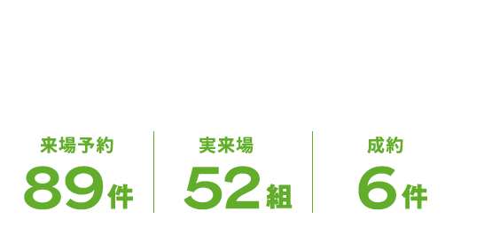 注文住宅展示場