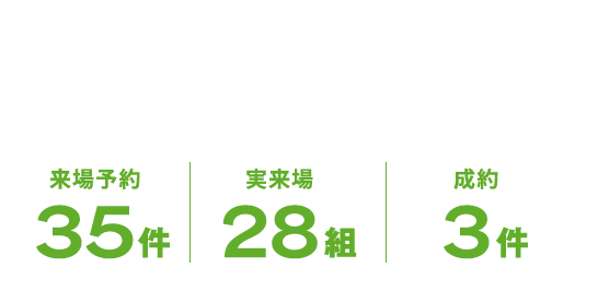 注文住宅
